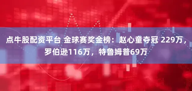 点牛股配资平台 金球赛奖金榜：赵心童夺冠 229万，罗伯逊116万，特鲁姆普69万